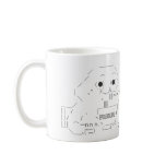 ASCII Soup Mug