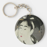 Ase o fuku onna keychain