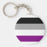 Asexual flag keychain