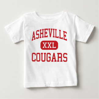 cougars in north carolina cougars in north carolina