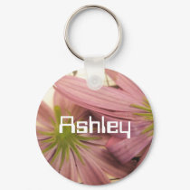 Ashley keychains by lollypopgirrrl Ashley keychains