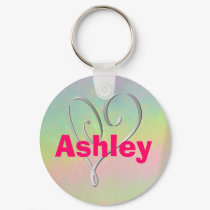 Ashley keychains by lollypopgirrrl Ashley keychains