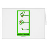 Ashley's Stopper (Knot) Cards