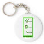 Ashley's Stopper (Knot) Key Chains