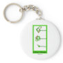 Ashley's Stopper (Knot) Key Chains