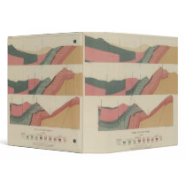 Aspen Mountain Sheet 2 Binders