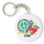 Asperger's Syndrome PLC Key Chains