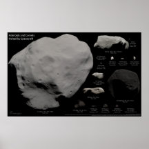 Asteroids and Comets Visited By Spacecraft Poster