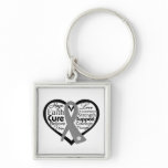 Asthma Heart Ribbon Collage Key Chains