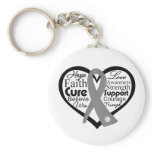 Asthma Heart Ribbon Collage Keychains