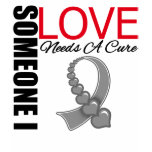 Asthma Someone I Love Needs A Cure