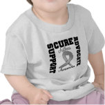 Asthma Support Advocate Cure