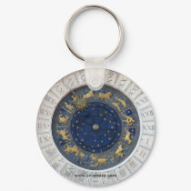 Astrological Clock,  Piazza San Marco, Venice keychains