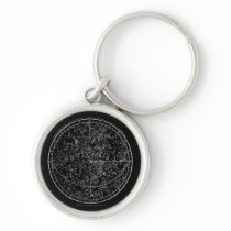 Astrological Keychain