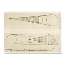 Astrological Observations, Leonardo da Vinci Poster