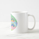 ASTROLOGY Collection Mug