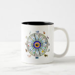 Astrology - ZODIAC-  Signs Mug