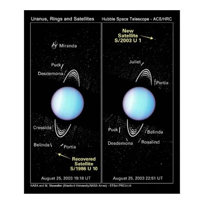 Astronomers have discovered two of the smallest mo print by Space_Exploration