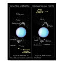 Astronomers have discovered two of the smallest mo posters by Space_Exploration Astronomers have discovered two of the smallest mo posters