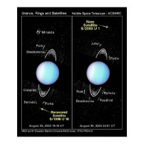 Astronomers have discovered two of the smallest mo posters by Space_Exploration Astronomers have discovered two of the smallest mo posters