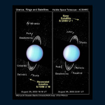 Astronomers have discovered two of the smallest mo posters by Space_Exploration Astronomers have discovered two of the smallest mo posters