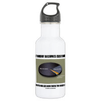 Astronomy Becomes Existential When Realize Dark 18oz Water Bottle