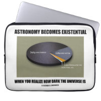 Astronomy Becomes Existential When Realize Dark Laptop Computer Sleeve