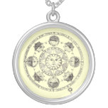 Astronomy Sun and Eclipses Custom Jewelry