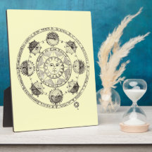 Astronomy Sun and Eclipses Photo Plaque