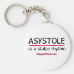 Asystole Medical Humor Keychain