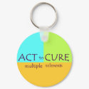 ATC MS ~ keychain