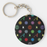 Atheism Monogram (on Black) Key Chain