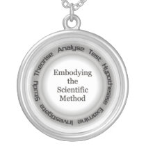 Atheist Scientific Method Acronym Necklace