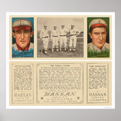 Athletics Infield Baseball 1912 Poster by lc_baseball