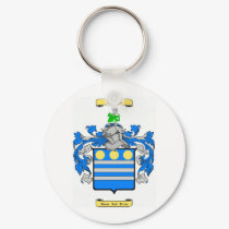 atkins keychains