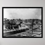 Atlanta Lard Oil Factory and Railroad Cars 1864 Posters