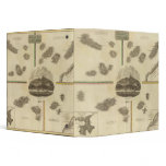 Atlantic islands binders