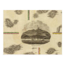 Atlantic islands postcards