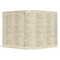 Atlas international binders