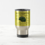 Atlas of a Geologist's Brain Funny Gifts Mugs