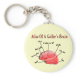 Atlas of a Golfer's Brain Keychains
