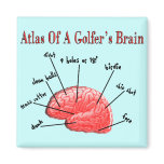 Atlas of a Golfer's Brain Fridge Magnet