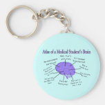Atlas of a Medical Student's Brain #2 Keychain