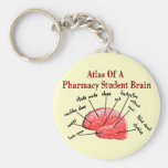 Atlas of a Pharmacy Student Brain Key Chain