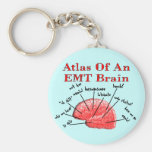 Atlas Of An EMT Brain Keychain