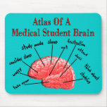 Atlas of Medical Student Brain Mousepad