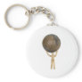 AtlasGlobe112409 Key Chain