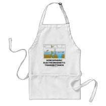 Atmospheric Electromagnetic Transmittance Aprons