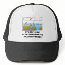 Atmospheric Electromagnetic Transmittance Hats