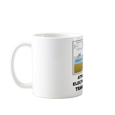 Atmospheric Electromagnetic Transmittance Mug by wordsunwords